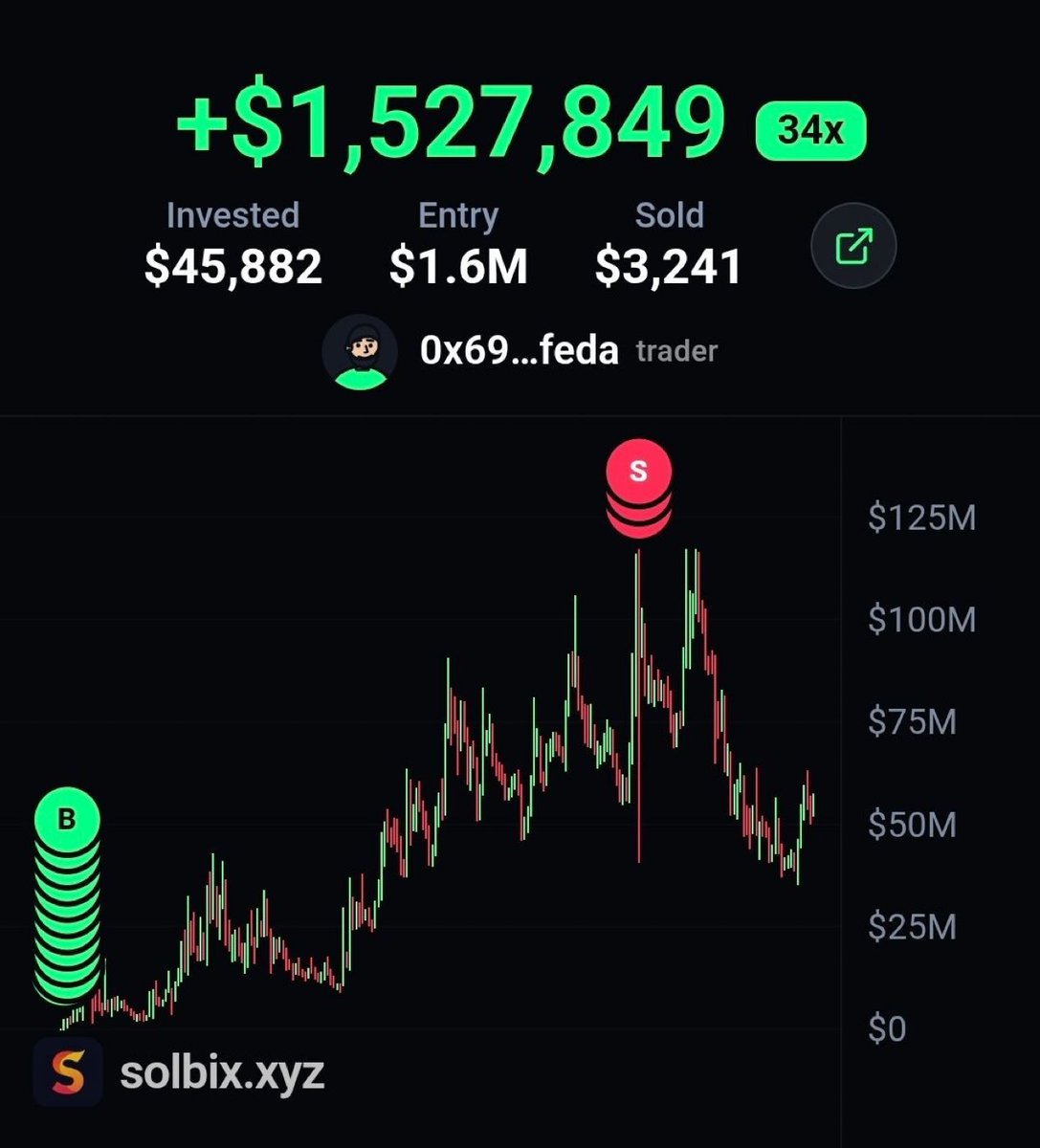 Source media 1 from @saracrypto_eth