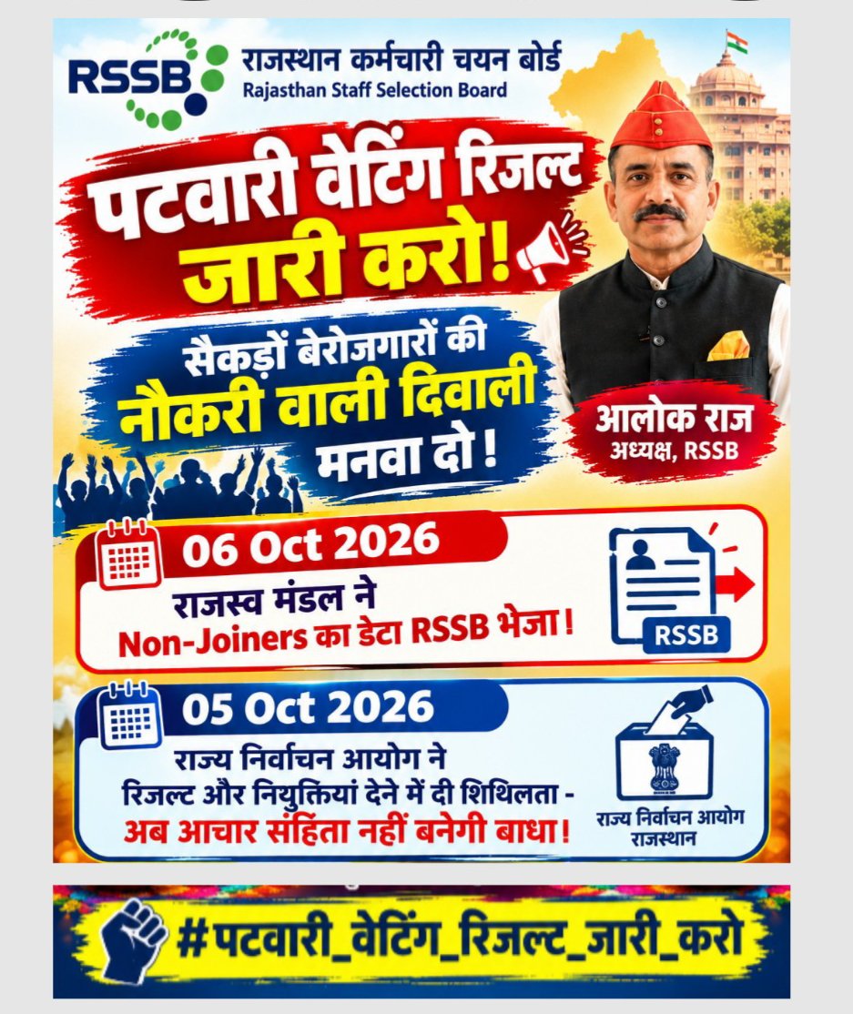 ManilalBaranda8's tweet photo. @alokrajRSSB https://t.co/1ebt8viDdC