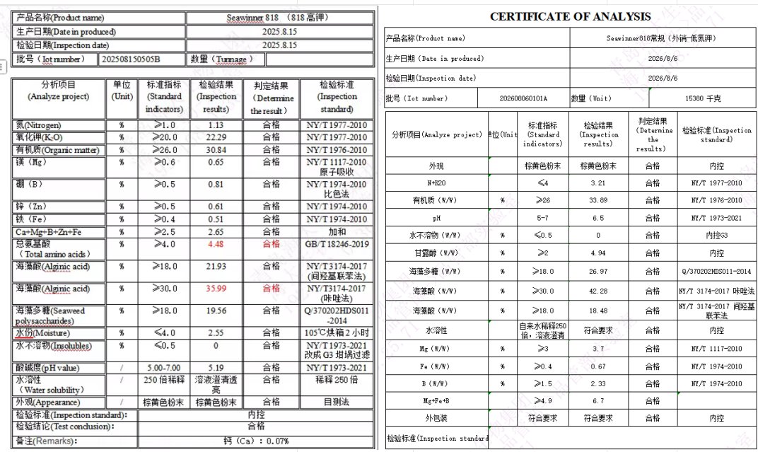 SalesSeawinner's tweet photo. Same seaweed extract. Two very different COAs. 
Left: N+K₂O≈23.4%
Right: N+K₂O≈3.21%
That one number decides whether it can be exported.
Good news: our low-N, low-K seaweed extract is now export-ready. 
DM us for samples and quote.#Qingdaoseawin #Seaweedextract #Biostimulant https://t.co/Anu3xz7kSo