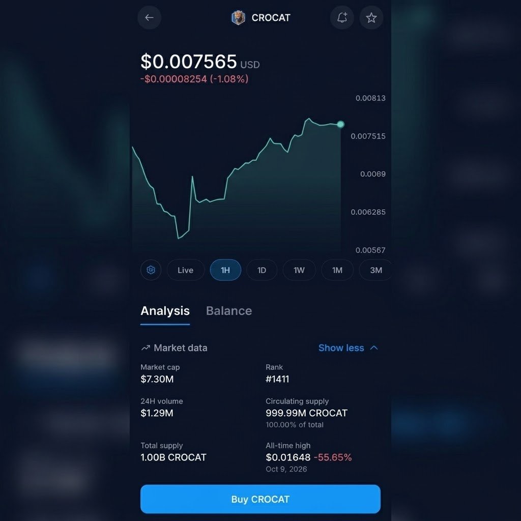 CroCat_Token tweet picture