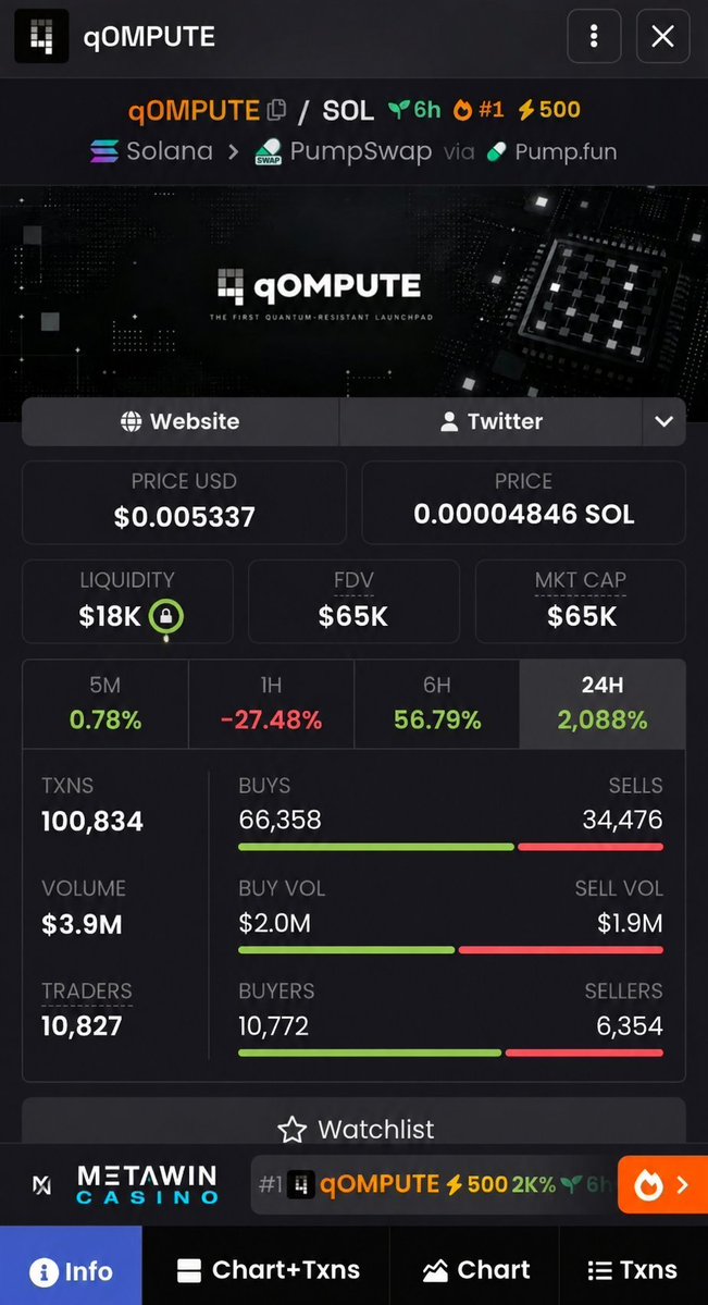babaae_printtt's tweet photo. 7x profit 📈 from entry on $qOMPUTE 🚀 https://t.co/b7fxoYNp3P