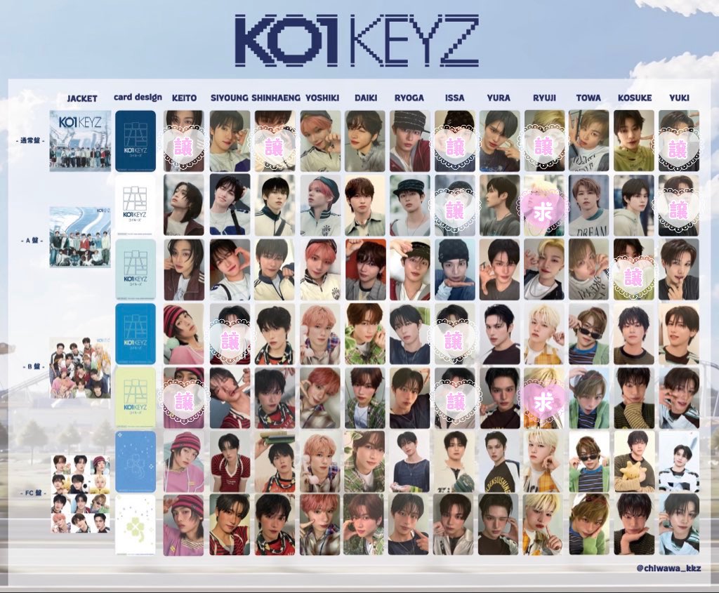 tjnm1013's tweet photo. KO1KEYZ CD 封入 トレカ 交換

譲 ) 画像参照
       通常 小野③ 柳谷②
       初回B セルカ 小野 初期傷あり
求 ) 初回A 他撮り / 初回B セルカ 杉山 ＞ 安部

✅郵送交換
✅複数枚優先
✅異種相談可
✅安部のみ♾

検索からもお声かけください！

#KO1KEYZ交換
#コイキーズ交換 https://t.co/MYN0OMJVbI