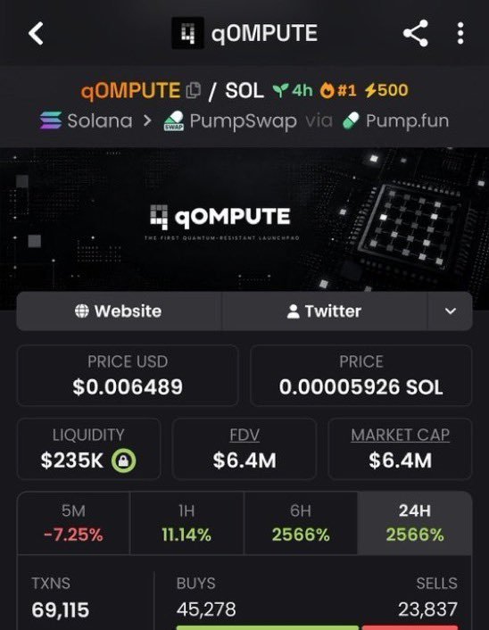 babaae_printtt's tweet photo. 721x profit 📈 from entry on $qOMPUTE 🚀 https://t.co/XRG0qiXsem