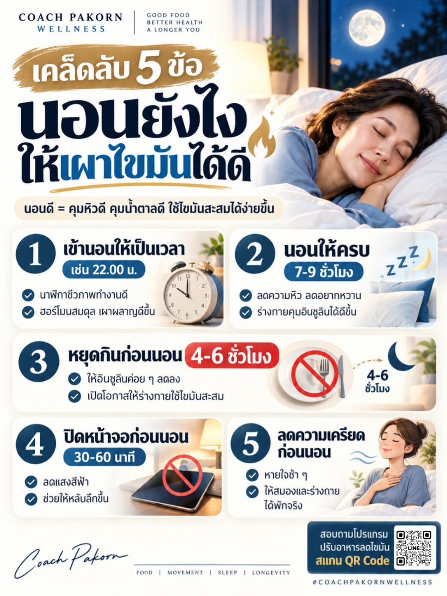 cosmetic_of_p's tweet photo. คืนนี้ลองวางมือถือก่อนนอนครับ ผมอยากให้คุณหลับดี เพื่อดูแลอาหารได้ง่ายขึ้น

อยากลดไขมัน เปลี่ยนตัวเองเป็นคุณคนใหม่ สแกน QR ในภาพ สอบถามรายละเอียดโปรแกรมปรับอาหารลดไขมัน

#ลดไขมัน #ลดน้ำหนัก #อาหารคลีน #ลดความอ้วน #ลดพุง https://t.co/weplPPWoW5