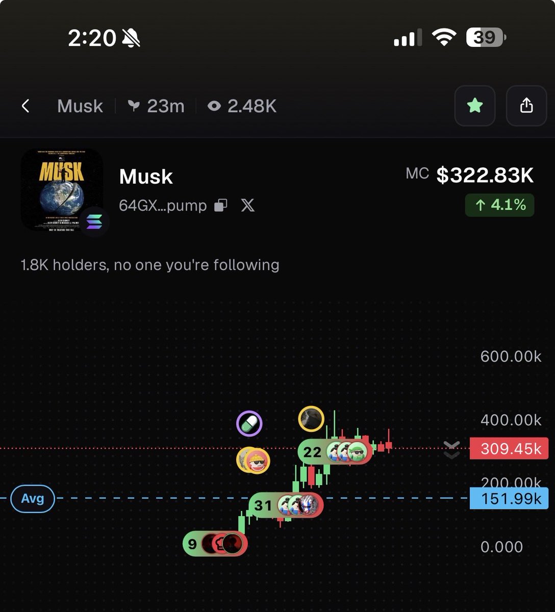 WallstreetPlayz's tweet photo. @ElonMuskPDA solana:64GXmXjTQmVxc3XwZG5aMZdbmq4UrkedCLyqHFzppump https://t.co/M2kq8cbMTb