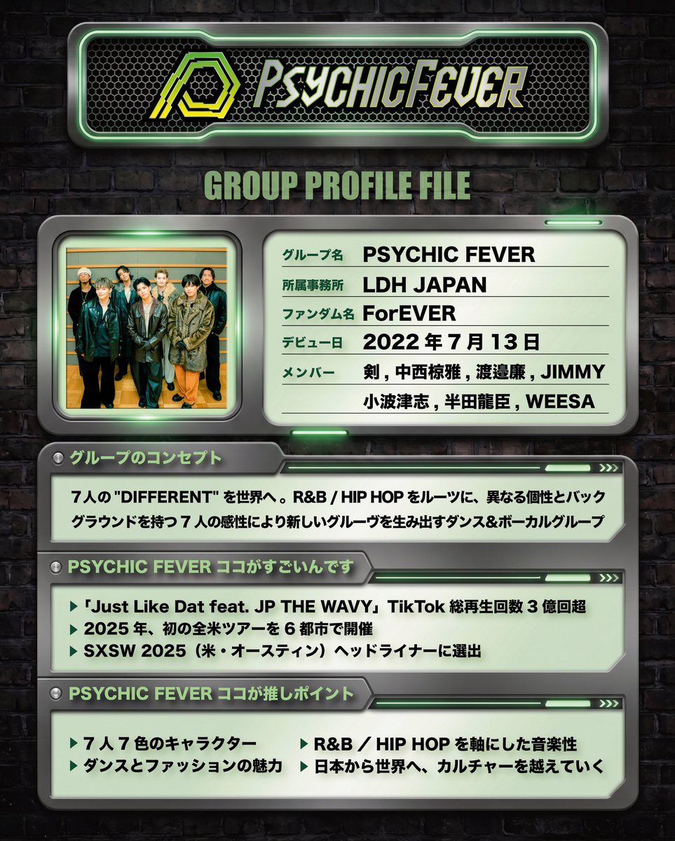 psyfe_official's tweet photo. [📝]

- 𝑨𝑩𝑶𝑼𝑻 𝑷𝑪𝑭

#PSYCHICFEVER のプロフィールを公開!!

#ForEVER の皆さん
あなたが思うPCFの魅力を、
リプライや引用RTでぜひ教えてください✨

PSYCHIC FEVER Profiles Are Here!!

ForEVER, we want to hear from you! ✨
What do you love most about PCF?
Share your thoughts in a reply or quote repost!

┈┈┈
𝐓𝐡𝐢𝐬 𝐢𝐬 𝐏𝐒𝐘𝐂𝐇𝐈𝐂 𝐅𝐄𝐕𝐄𝐑
https://t.co/z9CRygWGzO
┈┈┈
PSYCHIC FEVER LIVE TOUR 2027 "MAVERICK"開催決定!!
https://t.co/iM7CZInZk4
┈┈┈

@psyfe_member
#PCF_DIFFERENT