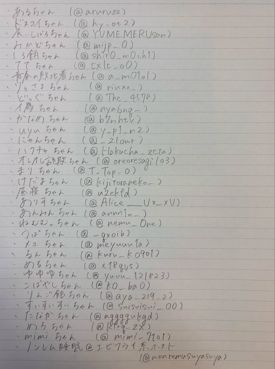 tukinohonne1453's tweet photo. たくさんお名前書けて幸…( ͈ര ̫ര ͈) ⊹`𓈒 https://t.co/9kok6FDK02