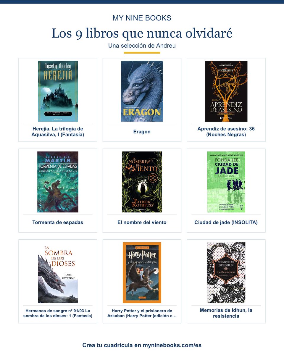angrepe's tweet photo. Menudo popurrí. Libros que leí cuando era un crío, de adolescente e incluso algunos que son lecturas muy recientes. Algunos más por nostalgia que por el libro en si, otros directamente porque la prosa y lo que se cuenta es exquisito. https://t.co/qALhOuLHnA