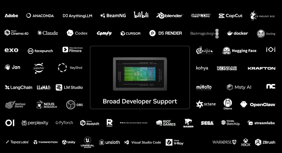 doompler's tweet photo. Вже є Віндові ноути від Dell, HP, Lenovo, Microsoft, ASUS і MSI на  платформі від NVIDIA на базі архітектури Arm та Blackwell. Це конкурент Apple з її Arm процом М серії. І це є добре. 👍 https://t.co/QCehElFd3L