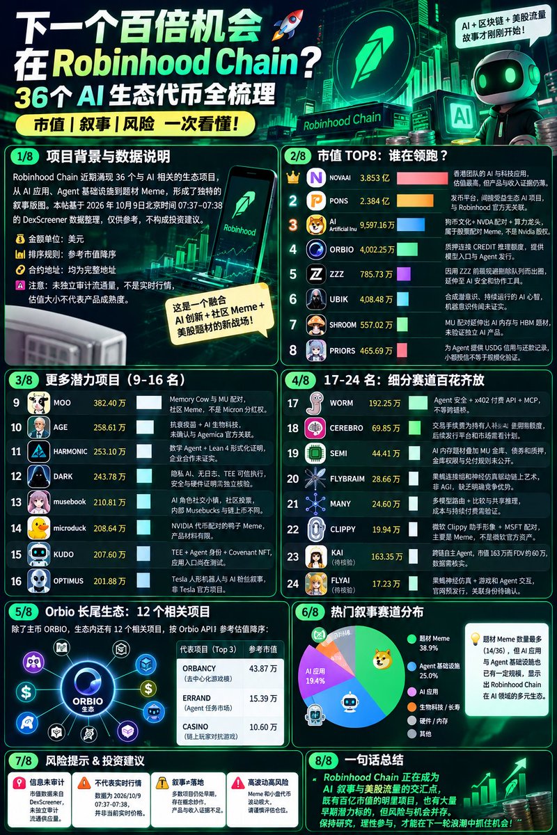 yolley1201's tweet photo. https://t.co/BXsEyrOXMO