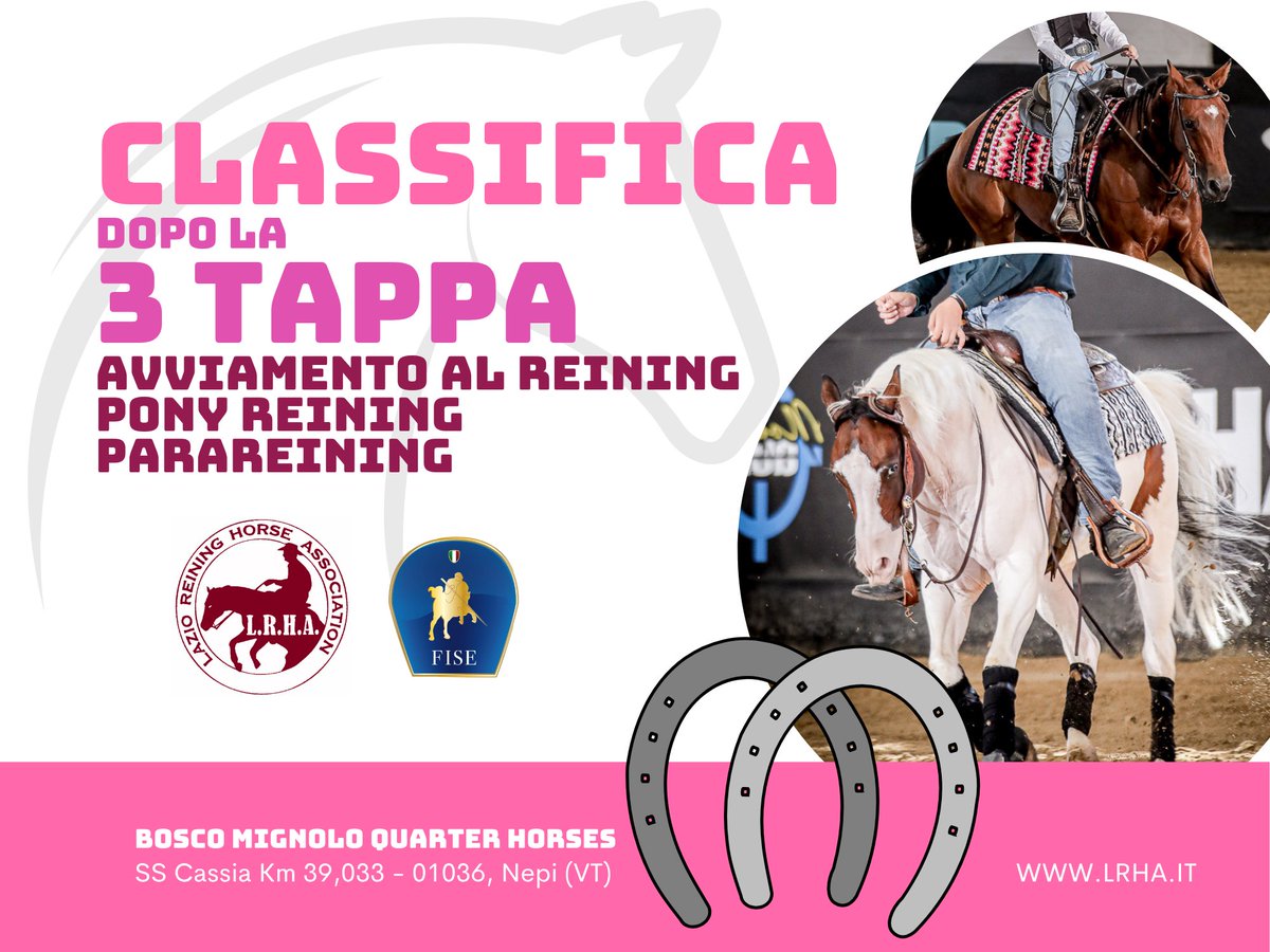 lrhareining's tweet photo. Online la #classifica #PROVVISORIA ufficiale FISE del Circuito Avviamento al Reining / Pony Reining / Parareining #FISE dopo la #TerzaTappa 2026.

Scopri il tuo piazzamento!
👇👇👇
https://t.co/Ob4vAWRT0s

#Reining #LazioReining #LrhaReining https://t.co/OzMSmv5cPA