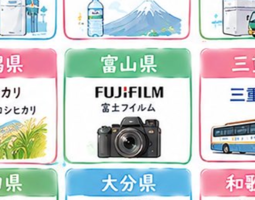 Toyamaken_bot's tweet photo. 富士フイルムは富山の企業ではない https://t.co/gdzX4vsEQU