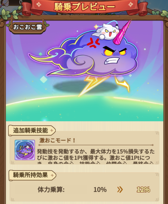 kinoden_jp's tweet photo. 🌩イベントの騎乗紹介🌩

◆騎乗【おこおこ雲】
◆所持効果：体力乗算+10%
◆技能：
発動技を発動するか、最大体力を15%損失するたびに激おこ値を1Pt獲得する。激おこ値1Ptにつき、自身の会心、技能会心、仲間会心、最終会心ダメージ、最終仲間会心ダメージ、最終技能会心ダメージ+2%、最終ダメージ軽減+1.6%、最大ス��ック10回。最大スタック後、再度激おこ値を獲得時、追加で単体の敵に技能ダメージ1000%、通常攻撃ダメージ200%、連撃ダメージ200%、反撃ダメージ200%を与える（このダメージはダメージ無効を無視、必ず会心）

※開発中のものです。実装時は異なる可能性がございます。

#キノコ伝説 #キノデン