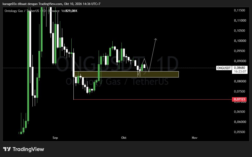 neno1010_'s tweet photo. @cryptoluck33 https://t.co/eJ87ivrsXv