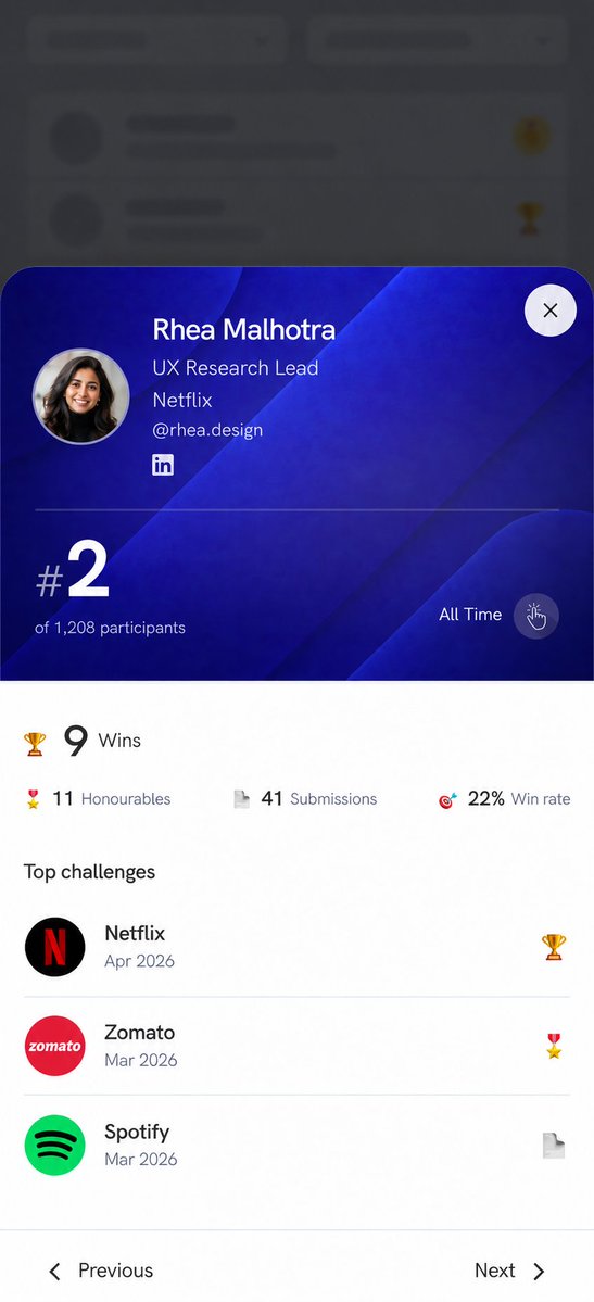 nishith_gupta's tweet photo. I always find Leaderboards a good motivational lever. There is a reason why Gaming industry is huge.

Apart from achieving a podium finish, it definitely gives boost to people who have improved their rankings and in general can help people gain their focus back and improve their skills.

So when it came to relaunching Leaderboards for @uxhack_co  in its new avatar, we knew it can't be just one view. It needs variations - Time & Event type being two main factors in our case.

At UXHack, we have done 129 editions of Weekend Hackathons and the story of users who have been consistent performers needed a Home. Now it has one! 

As we launch new event formats and new views, this leaderboard will get more interesting :)

Check it out at https://t.co/uolqdLbzWI