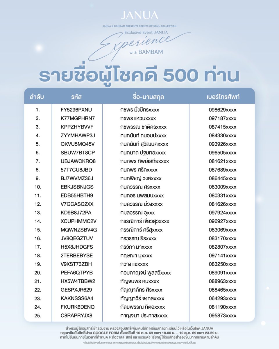 hellojanua's tweet photo. 🎉Congratulations! ประกาศรายชื่อผู้โชคดี                                                              
LUCKY FANS ทั้งหมด 500 ท่าน ที่ได้เข้าร่วมงาน 
JANUA X BAMBAM PRESENTS SCENTS OF SOUL COLLECTION EXCLUSIVE EVENT JANUA EXPERIENCE WITH BAMBAM

🗓️วันที่ 24 ตุลาคม 2569 
📍สถานที่จัดงาน: ONE BANGKOK, AMPHITHEATER

👉สำหรับผู้โชคดีทั้ง 500 ท่าน 
ต้องลงทะเบียนยืนยันสิทธิ์ผ่าน Google Form
‼️ภายในวันที่ 10 ตุลาคม 2569 เวลา 18.00 น. -12 ตุลาคม 2569 เวลา 23.59 น. เท่านั้น‼️ 
 🔗ลิงก์สำหรับยืนยันสิทธิ์ผู้โชคดี 
: https://t.co/fqtW4p51eX 

*หากไม่ยืนยันสิทธิ์ภายในระยะเวลาที่กำหนด 
จะถือว่าสละสิทธิ์ทันทีโดยไม่ต้องแจ้งให้ทราบล่วงหน้า 
ทั้งนี้ บริษัทฯ ขอสงวนสิทธิ์ในการเปลี่ยนแปลงรายชื่อผู้ได้รับสิทธิ์ โดยทีมงานจะเรียกผู้ได้รับสิทธิ์สำรองตามลำดับ
  
📌การจัดที่นั่งจะใช้วิธีจับฉลาก ณ จุดลงทะเบียนหน้างาน ลำดับรายชื่อที่ประกาศจึงไม่มีผลต่อการจัดที่นั่ง ทั้งนี้ การจัดที่นั่งเป็นไปตามเงื่อนไขและรายละเอียดที่บริษัทฯ กำหนด

👉สำหรับแฟน ๆ ที่ไม่ได้รับสิทธิ์เป็นผู้โชคดี รวมถึงบุคคลทั่วไปที่อยากมาร่วมสนุกด้วยกัน
สามารถมาร่วมกิจกรรมในพื้นที่ Activity Zone และลุ้นรับของรางวัลสุด Exclusive จาก JANUA ได้ตั้งแต่เวลา 11.00-16.00 น.✨
(หลังจาก 16.30 น. เป็นต้นไปจะปิด Activity Zone บุคคลทั่วไปไม่สามารถเข้าร่วมได้) 

แล้วมาร่วมสนุกกับ JANUA และคุณแบมแบม กันเยอะ ๆ น้าาาา 🩵🩶🐍
***เงื่อนไขเป็นไปตามที่บริษัทฯ กำหนดและคำตัดสินของบริษัทฯ ถือเป็นที่สิ้นสุดในทุกกรณี***

#JANUA
#JANUAXBAMBAM
#JANUASCENTSOFSOUL
#JANUAEXPERIENCEWITHBAMBAM   
----------------------------------------

🎉 Congratulations! The 500 lucky fans selected to attend JANUA X BAMBAM PRESENTS SCENTS OF SOUL COLLECTION EXCLUSIVE EVENT JANUA EXPERIENCE WITH BAMBAM

🗓️ 24 October 2026  
📍Location: ONE BANGKOK, AMPHITHEATER

👉 All 500 selected fans must confirm their attendance by completing the Google Form.
‼️From 6:00 p.m. on October 10 until 11:59 p.m. on October 12, 2026 only‼️
🔗 Lucky fan confirmation form: 
https://t.co/fqtW4p51eX  

*If doesn't confirm any attendance within the specified period will result in forfeiture of your entitlement without prior notice. ,the company reserves the right to replace them with a reserve recipient, contacted in order.

📌Seats will be assigned by lottery at the on-site registration point. The order in which names are announced will not affect seat assignments. Seating is subject to the company’s terms and details.

👉 Fans who were not selected, as well as members of the general public, are welcome to visit the Activity Zone and take part in activities for a chance to win exclusive JANUA prizes from 11:00 a.m. to 4:00 p.m. ✨  
(The Activity Zone will close after 4:30 p.m. Members of the general public will no longer be able to participate.)

We hope lots of you will come and join JANUA and BamBam for the fun🩵🩶🐍
***The company’s terms and conditions apply. The company’s decision is final in all cases.***

#JANUA 
#JANUAXBAMBAM
#JANUASCENTSOFSOUL
#JANUAEXPERIENCEWITHBAMBAM