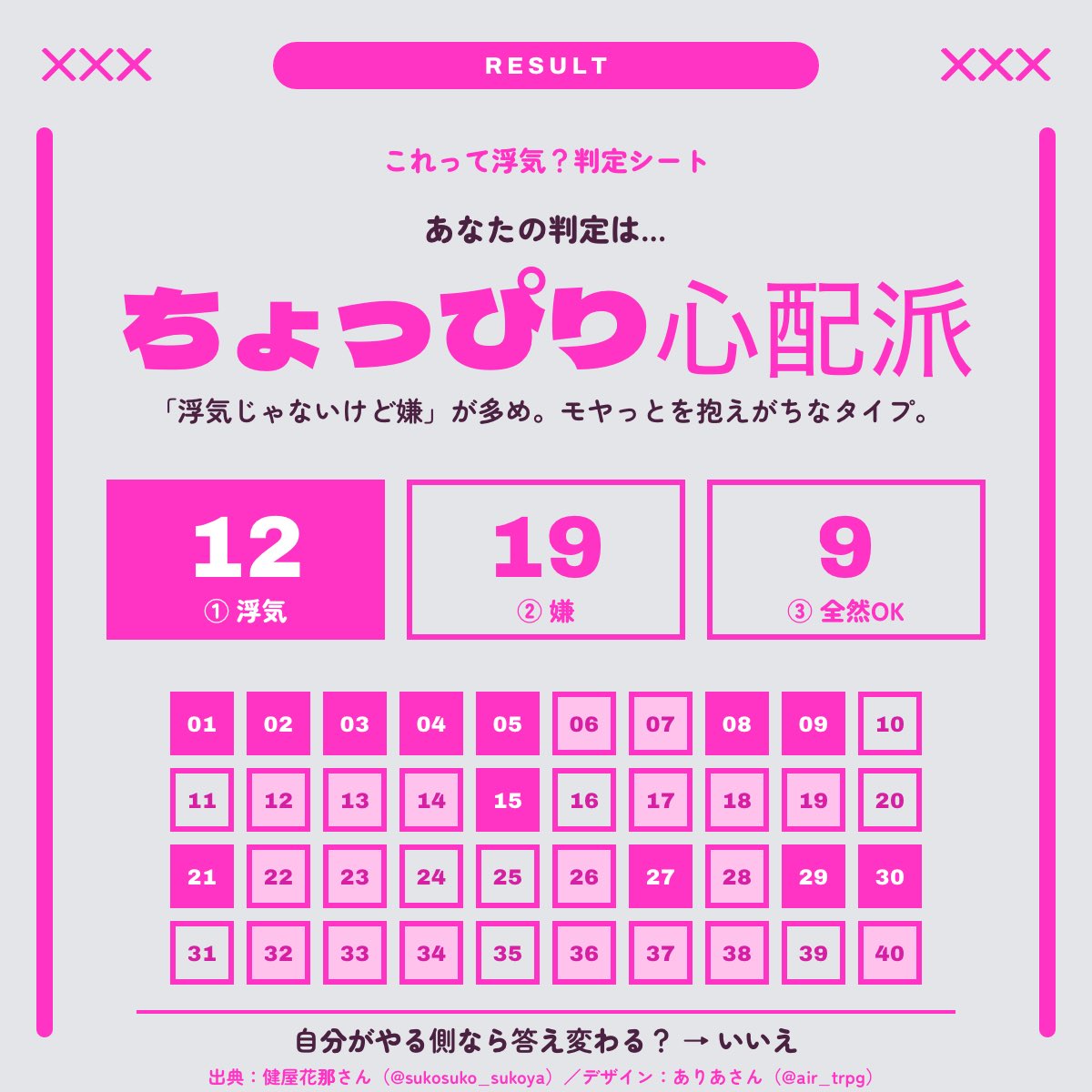 miroo_258's tweet photo. これって浮気？判定シート 結果
【ちょっぴり心配派】
やる側なら答え変わる？→いいえ
出典：健屋花那さん／デザイン：ありあさん
#これって浮気判定シート
https://t.co/PX0DIpdlPB https://t.co/UBLGQQw5L2