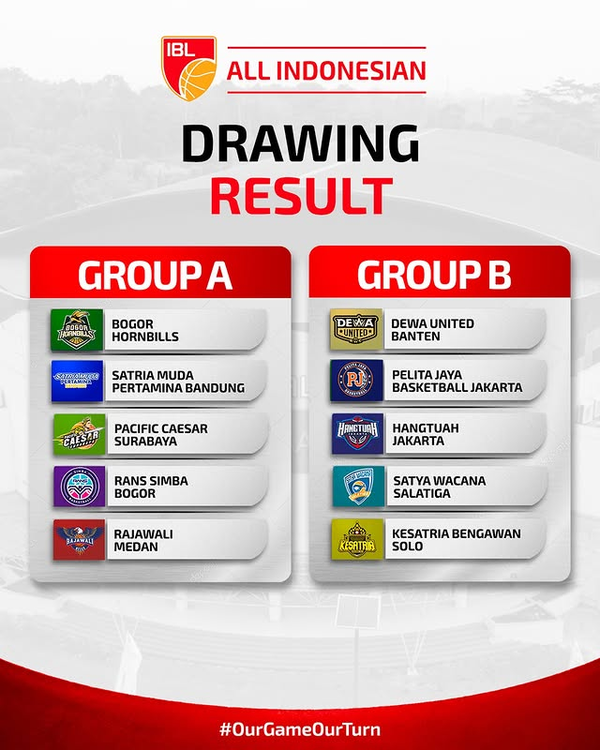 HoediesMuh2's tweet photo. HASIL UNDIAN IBL ALL-INDONESIAN 2026

#pojokinsight_basketball
#IBL https://t.co/0Aawgzo6DE