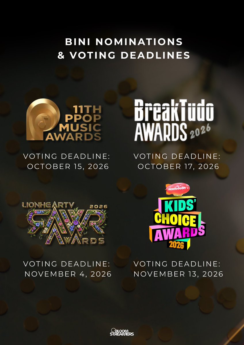 BloomStreamers's tweet photo. 📣 HI, BLOOMS! 🌸

Huwag po tayong malito sa dami ng nominations for WALO! Nakakaproud talaga sila🥹🏆 To make sure we don’t miss any voting deadlines, here’s a quick reminder of our ongoing nominations and their respective voting deadlines. 🗳️

𝟭𝟭𝘁𝗵 𝗣𝗣𝗢𝗣 𝗠𝘂𝘀𝗶𝗰 𝗔𝘄𝗮𝗿𝗱𝘀
🗳️ Voting Platform: https://t.co/g2fcqh9N1p
⏳ Voting Deadline: 𝗢𝗰𝘁𝗼𝗯𝗲𝗿 𝟭𝟱, 𝟮𝟬𝟮𝟲

𝗕𝗿𝗲𝗮𝗸𝗧𝘂𝗱𝗼 𝗔𝘄𝗮𝗿𝗱𝘀 𝟮𝟬𝟮𝟲
🗳️ Voting Platform: https://t.co/jmh3XE3H4C
⏳ Voting Deadline: 𝗢𝗰𝘁𝗼𝗯𝗲𝗿 𝟭𝟳, 𝟮𝟬𝟮𝟲

𝗟𝗶𝗼𝗻𝗵𝗲𝗮𝗿𝗧𝗩 𝗥𝗔𝗪𝗥 𝗔𝘄𝗮𝗿𝗱𝘀 𝟮𝟬𝟮𝟲
🗳️ Voting Platform: https://t.co/WhDBgqfBJr
⏳ Voting Deadline: 𝗡𝗼𝘃𝗲𝗺𝗯𝗲𝗿 𝟰, 𝟮𝟬𝟮𝟲

𝗡𝗶𝗰𝗸𝗲𝗹𝗼𝗱𝗲𝗼𝗻 𝗞𝗶𝗱𝘀’ 𝗖𝗵𝗼𝗶𝗰𝗲 𝗔𝘄𝗮𝗿𝗱𝘀
🗳️ Voting Platform: https://t.co/ErwfC2vh5m
⏳ Voting Deadline: 𝗡𝗼𝘃𝗲𝗺𝗯𝗲𝗿 𝟭𝟯, 𝟮𝟬𝟮𝟲

𝗘𝗩𝗘𝗥𝗬 𝗡𝗢𝗠𝗜𝗡𝗔𝗧𝗜𝗢𝗡 𝗠𝗔𝗧𝗧𝗘𝗥𝗦, 𝗔𝗡𝗗 𝗘𝗩𝗘𝗥𝗬 𝗩𝗢𝗧𝗘 𝗖𝗢𝗨𝗡𝗧𝗦! 🗳️🏆

Blooms, let’s stay organized and make every vote count! Please take note of the deadlines and continue supporting BINI in every nomination. Let’s do our best to show our love and support for WALO! 

📌 For complete voting guidelines and details, please check the comment section.

Let’s keep pushing, Blooms! Para sa BINI, para sa WALO! 🌸

#BINI #ParaSaBINI #Blooms