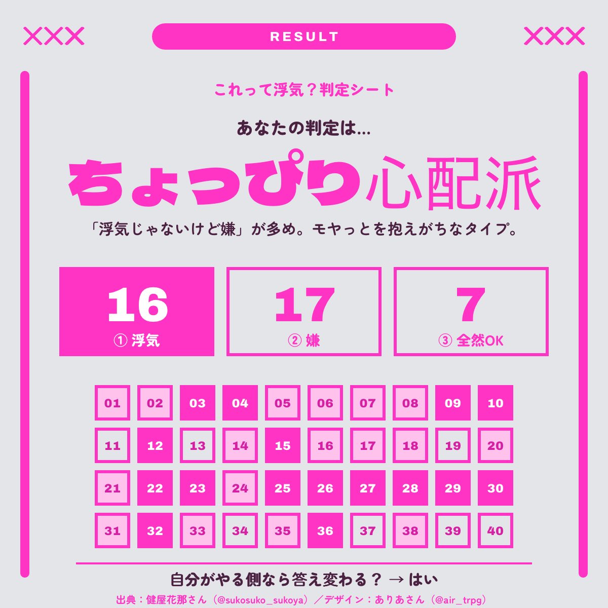 ama_m1a27's tweet photo. これって浮気？判定シート 結果
【ちょっぴり心配派】
やる側なら答え変わる？→はい
出典：健屋花那さん／デザイン：ありあさん
#これって浮気判定シート
https://t.co/SR0pzhe3Tf

“優しさ”の矛先って難しいよね https://t.co/gsJ9GzvFw4