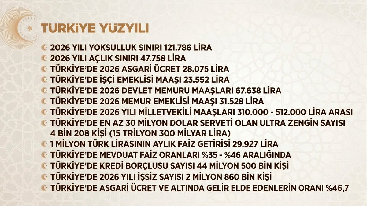 Dejavu3207's tweet photo. @KumandanRte Ülkemiz kalkınıyor feza dönemine girdik https://t.co/LsuLVdNgh5