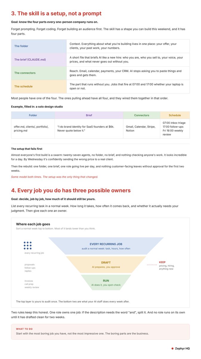 Zephyr_hg's tweet photo. A masterclass on how to run a COMPANY by yourself with just one weekend of setup: https://t.co/a5UTD9dhcD