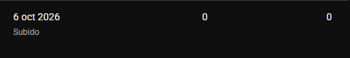Rusher_R2's tweet photo. ah y por cierto, @TeamYouTube.
Cuando subí mi apelación para el canal de ''RusherR2'' mi sorpresa fue que nadie vio ese video y me rechazaron la apelación en 5 HORAS ¿acaso utilizaron IA también para una apelación? que pena que una empresa tan grande como los es Youtube no le importe para nada los creadores en crecimiento, y todo esto debido a un ERROR SUYO que no quieren reconocer ni arreglar para poder ayudarme, incluso se me ríen en la cara cuando pido hablar con un humano real como si fuera un chiste que estén afectando directamente a mi y a mi familia