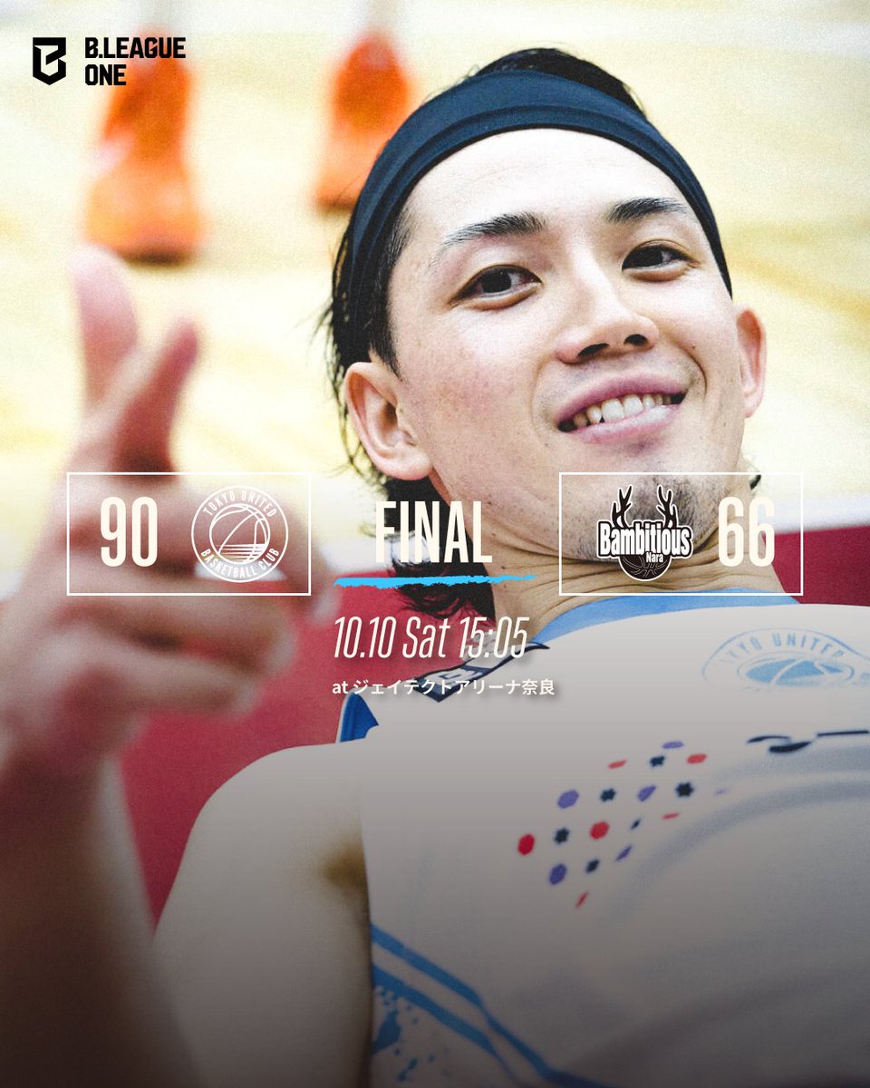 TUBCofficial's tweet photo. ［ 10/10 試合速報／　試合終了 ］
#奈良 66
#TUBC 90

GOOD WIN👉
最後の最後まで攻守に身体を張った強度の高いプレーで80分間戦い抜きました👏
3️⃣連勝達成🌟

🏀NEXT HOME GAME🏀
📅10/13 19:05TIPOFF (17:30先先行入場)
🏟有明アリーナ
🆚立川ダイス
👉https://t.co/NLFl2Mpdhf

#東京ユナイテッドBC