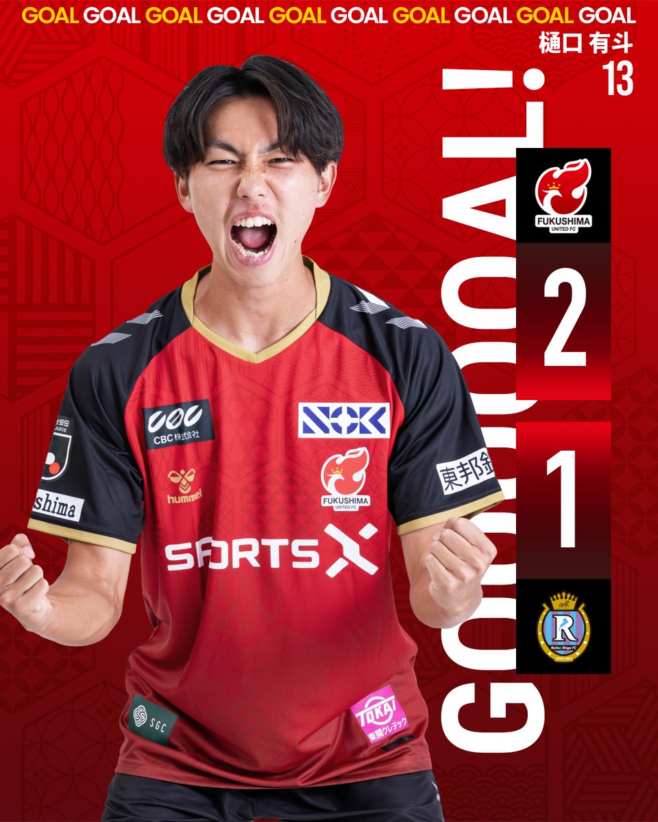 fufc_staff's tweet photo. ⚽️｜𝗚𝗢𝗢𝗢𝗔𝗟!!!!

後半4分 #樋口有斗
#福島ユナイテッドFC 2-1 #レイラック滋賀FC

#1010滋賀
#福島ユナイテッド https://t.co/hDmjJaZdms