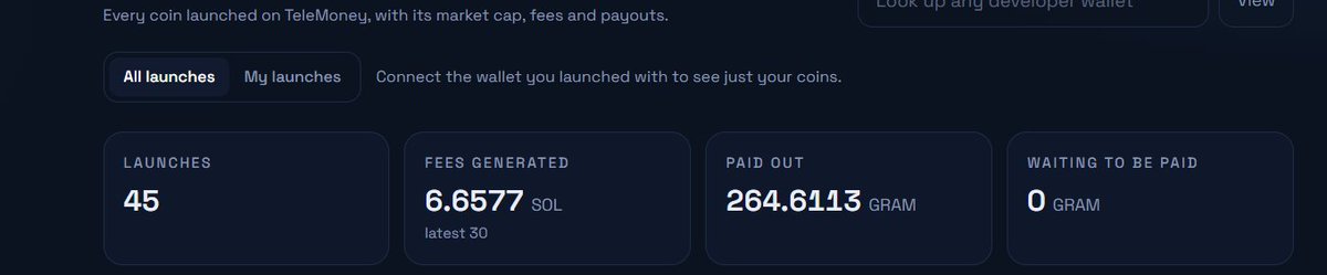TeleMoneySOL's tweet photo. The fees generated are actually around 18 SOL, but it's only showing the last 30 deploys.

Fixing this on the next update as well as adding Privy.

We had our first token bond shortly ago! https://t.co/Fe1LwAVjCq