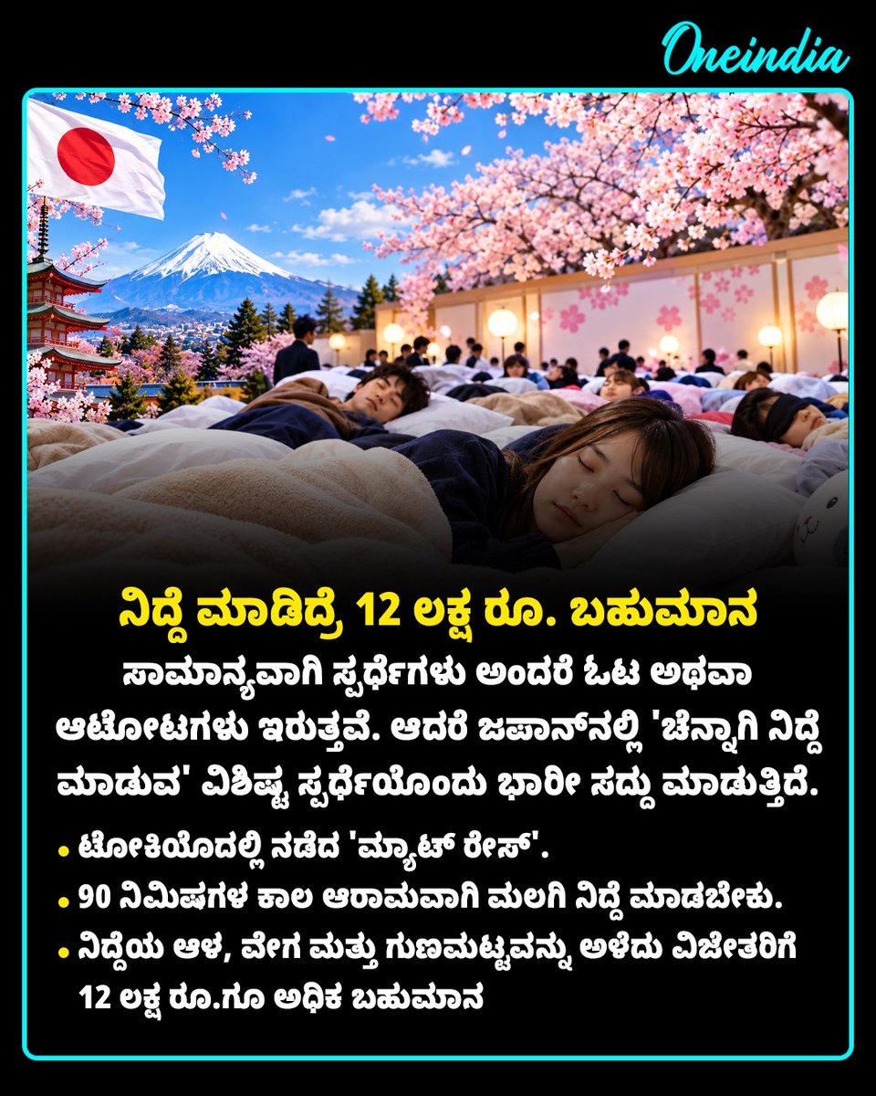OneindiaKannada's tweet photo. ವಿಶ್ವದ ಅತ್ಯಂತ ಸುಲಭ ಹಾಗೂ ಆರಾಮದಾಯಕ ಕಾಂಪಿಟಿಷನ್! ಜಪಾನ್ನಲ್ಲಿ ನಡೆದ ವಿಶಿಷ್ಟ ನಿದ್ದೆ ಸ್ಪರ್ಧೆಯಲ್ಲಿ ಚೆನ್ನಾಗಿ ನಿದ್ದೆ ಮಾಡಿ ಗೆದ್ದವರಿಗೆ ₹12 ಲಕ್ಷಕ್ಕೂ ಅಧಿಕ ಪ್ರೈಸ್ ಮನಿ ಕೊಡಲಾಗಿದೆ.
#JapanMatRace #SleepCompetition #OIKannada #OffBeat #TokyoEvents #UniqueContest #ViralNews https://t.co/UAKJ5oYY9Y