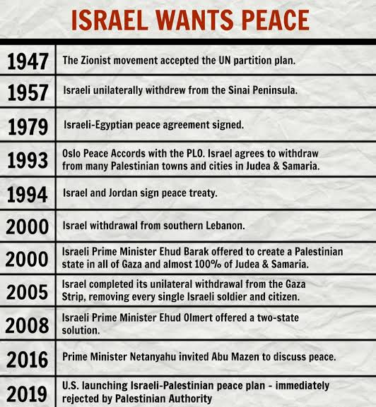 ido_resh's tweet photo. @twuntastical @MiddleEastEye Don't start wars. #HamasIsISIS https://t.co/DZmQRfa0I2