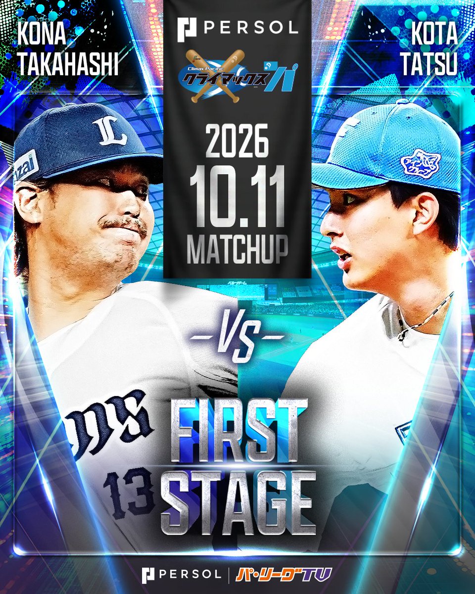 PacificleagueTV's tweet photo. ／
#パーソルCSパ  ファーストステージ 第2戦 ️
＼

埼玉西武🆚北海道日本ハム
🗓️2026年10月11日(日)14時試合開始
🏟️ベルーナドーム

予告先発投手⚾️
￣￣￣￣￣￣￣
埼玉西武 #高橋光成 投手
☑️今季9勝6敗 防御率2.54
☑️北海道日本ハム戦 3登板1勝1敗 防御率4.67
☑️ベルーナドーム 11登板6勝2敗 防御率1.70

北海道日本ハム #達孝太 投手
☑️今季5勝8敗 防御率2.96
☑️埼玉西武戦 7登板2勝2敗 防御率2.45
☑️ベルーナドーム 4登板1勝1敗 防御率2.00

#seibulions #lovefighters

👇スマホ・テレビで試合観戦！
https://t.co/OAVI1Ihy8A