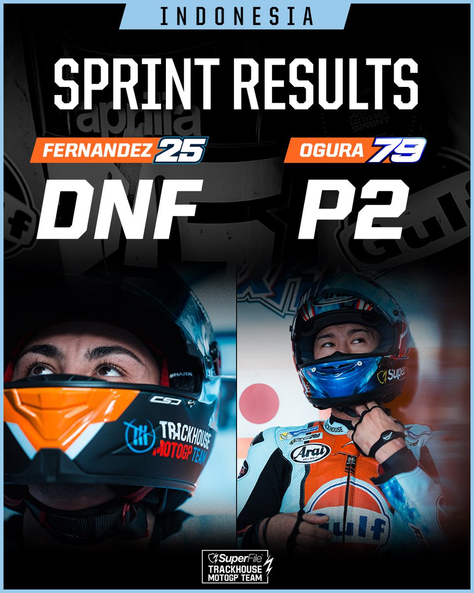 TrackhouseMoto's tweet photo. A tale of two halves. 

#IndonesianGP https://t.co/S6OQu3GzYy