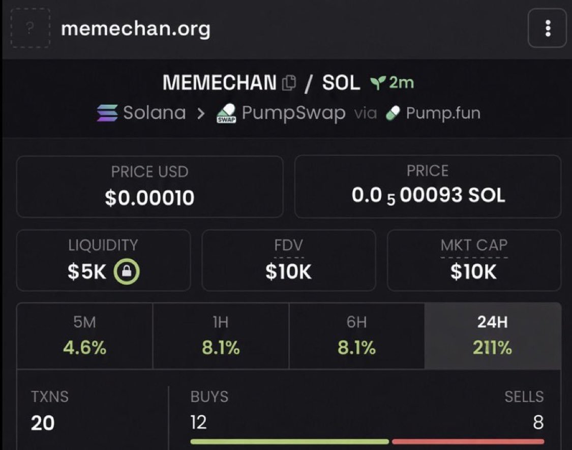 PrysmAlpha's tweet photo. 🚨 $MEMECHAN SPOTTED AT JUST $10K MC
👀 Early private group call. Keeping it on the radar 📈🔥
CA: 9vHPLDY6wa9ZkNBNZoWcv2AABdiNj97tpHc3u56npump
#MEMECHAN #Solana #Memecoin #Crypto #LowCapGems #EarlyEntry #PumpFun #CryptoGems #DeFi https://t.co/HFjGHs9cXa