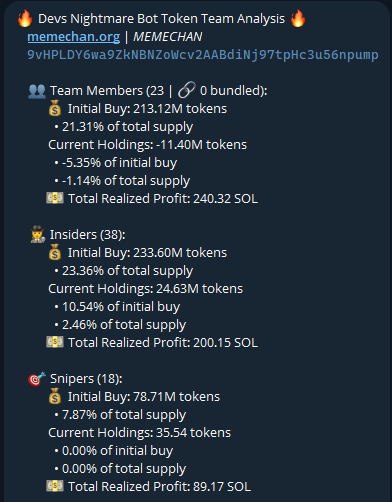 Source media 2 from @badattrading_