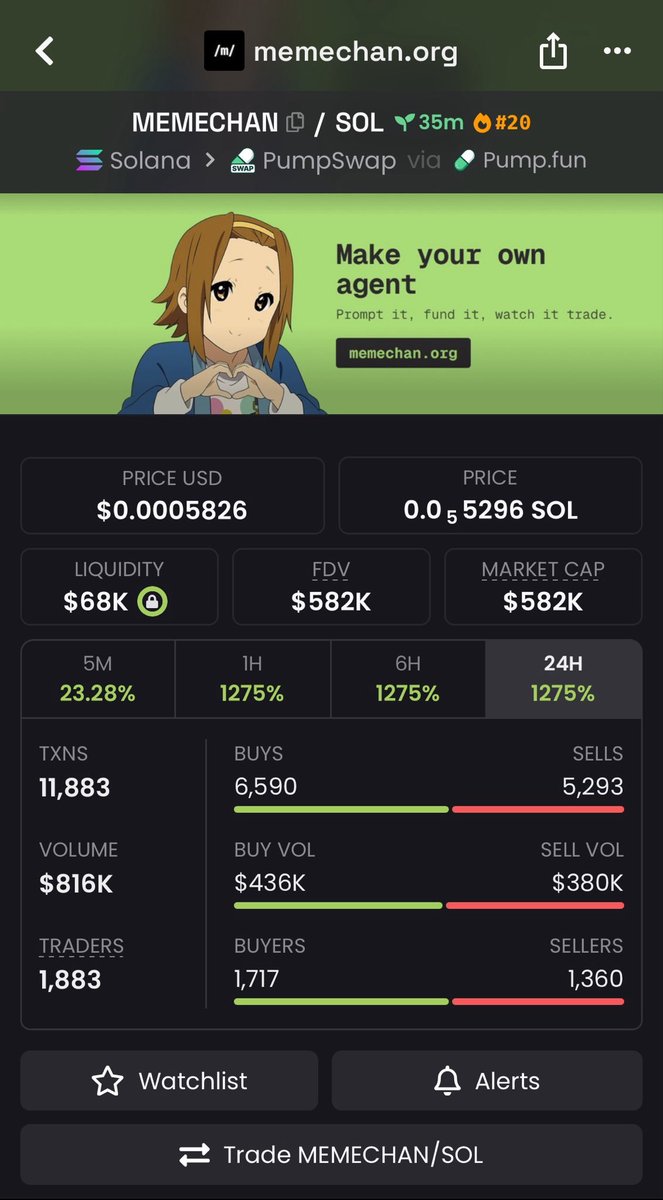 PrysmAlpha's tweet photo. 🚀 $MEMECHAN $10K ➡️ $582K MC
👀 Private group call delivered a 58.2X move 📈🔥
CA: 9vHPLDY6wa9ZkNBNZoWcv2AABdiNj97tpHc3u56npump
#MEMECHAN #Solana #Memecoin #Crypto #LowCapGems #EarlyEntry #PumpFun #CryptoGains #DeFi https://t.co/zlz3UKQ5kI