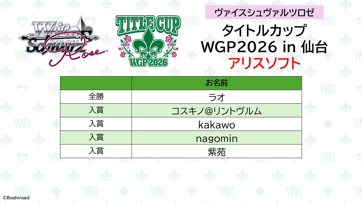 wsrtcg's tweet photo. https://t.co/FKRWHw7Vef