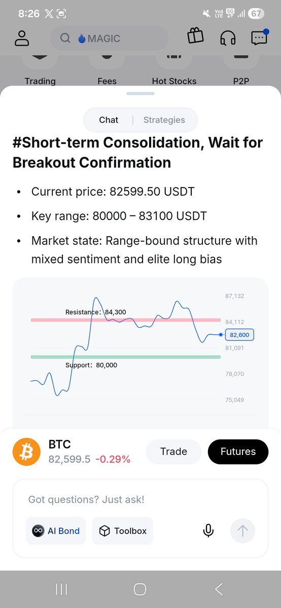 Quietlady24's tweet photo. @MEXC_ID 
Hari ini saya mencoba Strategy Builder MEXC AI untuk BTC/USDT. Fitur ini menggabungkan indikator teknikal, mendeteksi potensi breakout, serta menetapkan aturan entry, exit, dan manajemen risiko agar trading lebih terencana dan efisien.
#MEXCAI #TradingTakesTwo https://t.co/90O9532GQ4