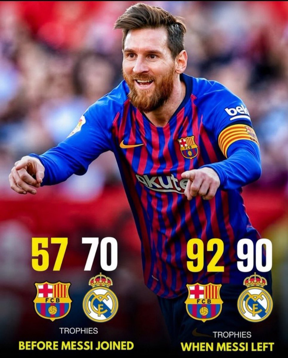 barca_supremacy's tweet photo. We don’t talk about this enough. https://t.co/CImEckpnrh