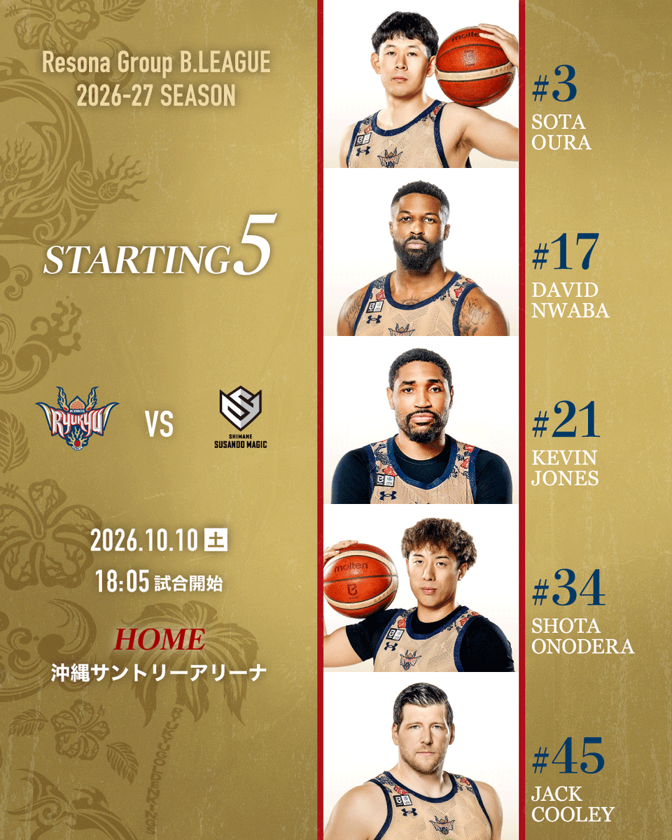 RyukyuKings's tweet photo. 【スターティング5】
■HOME 10/10(土) vs島根スサノオマジック

#3 大浦颯太
#17 デイビッド・ヌワバ
#21 ケビン・ジョーンズ
#34 小野寺祥太
#45 ジャック・クーリー

▽バスケットLIVE
https://t.co/bPAP9sThJD

#琉球ゴールデンキングス
#島根スサノオマジック https://t.co/itIlKYlK8x