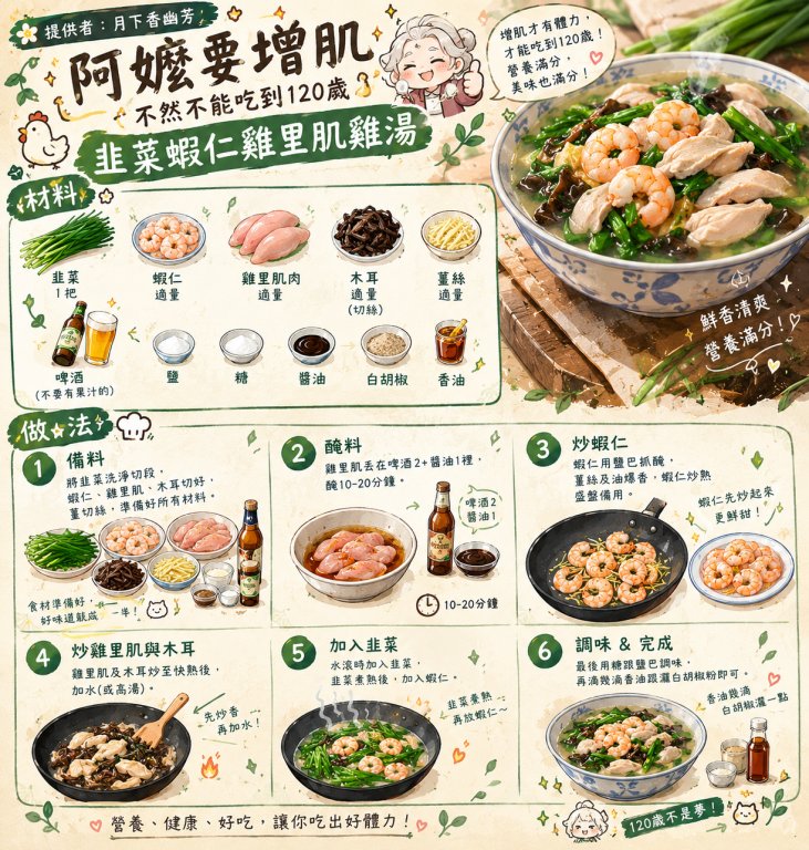 Daluna5311's tweet photo. @LocoLost65 這道看起來是真的很好吃👍 https://t.co/hv5O0US46g