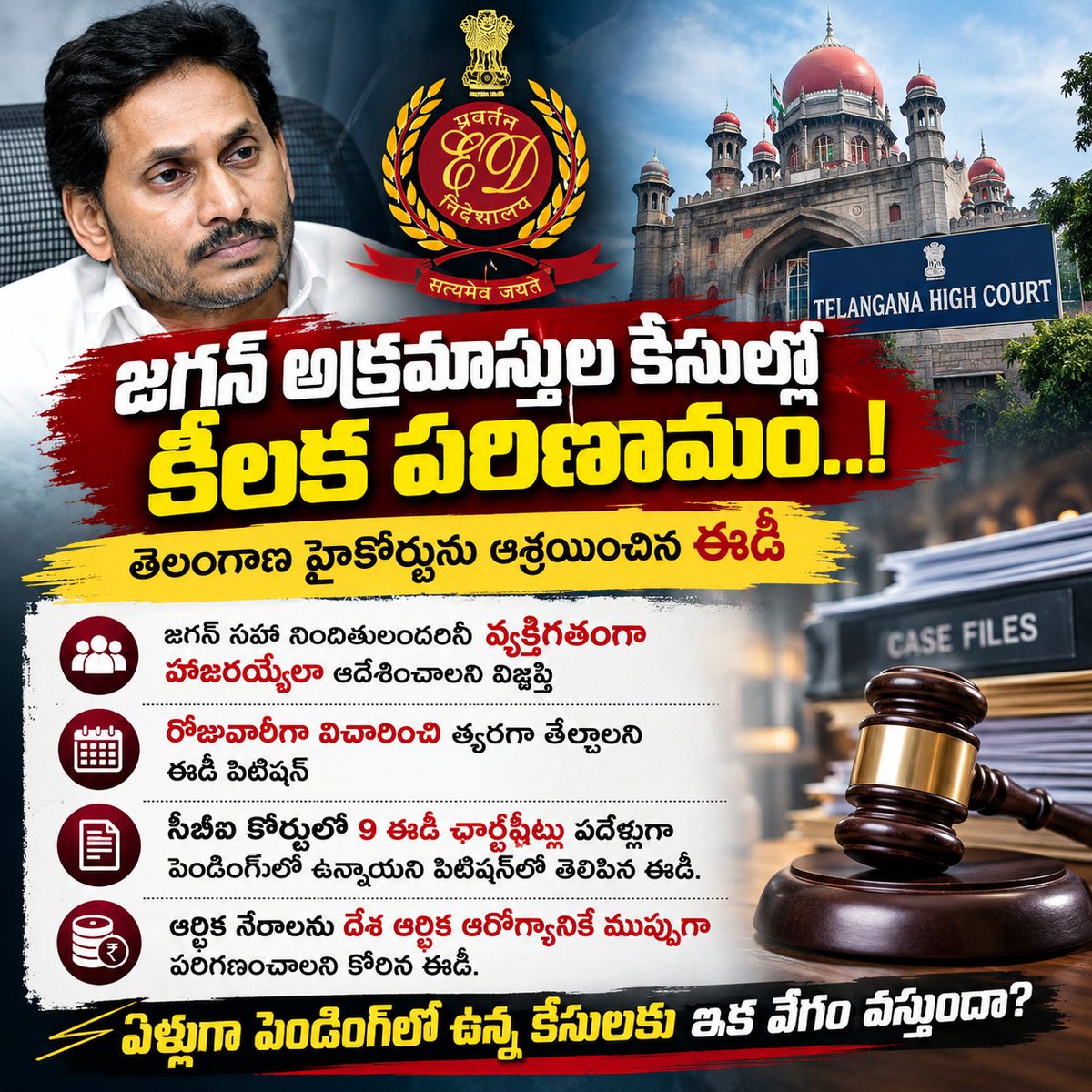 SaranyaPemasani's tweet photo. 🚨 జగన్ అక్రమాస్తుల కేసుల్లో కీలక పరిణామం..! 🚨
తెలంగాణ హైకోర్టును ఆశ్రయించిన ఈడీ.
🔹 జగన్ సహా నిందితులందరినీ వ్యక్తిగతంగా హాజరయ్యేలా ఆదేశించాలని విజ్ఞప్తి
🔹 కేసులను రోజువారీగా విచారించి త్వరగా తేల్చాలని అభ్యర్థన
🔹 సీబీఐ కోర్టులో 9 ఈడీ ఛార్జ్‌షీట్లు పదేళ్లుగా పెండింగ్‌లో ఉన్నాయని కోర్టు దృష్టికి
🔹 ఆర్థిక నేరాలు దేశ ఆర్థిక వ్యవస్థకు ముప్పుగా పరిగణించాలని ఈడీ వాదన
⚖️ ఏళ్లుగా పెండింగ్‌లో ఉన్న కేసులకు ఇక వేగం వస్తుందా?
#YSJagan #ED #CBI #TelanganaHighCourt #IllegalAssetsCase #AndhraPradesh