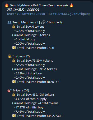 Source media 1 from @badattrading_