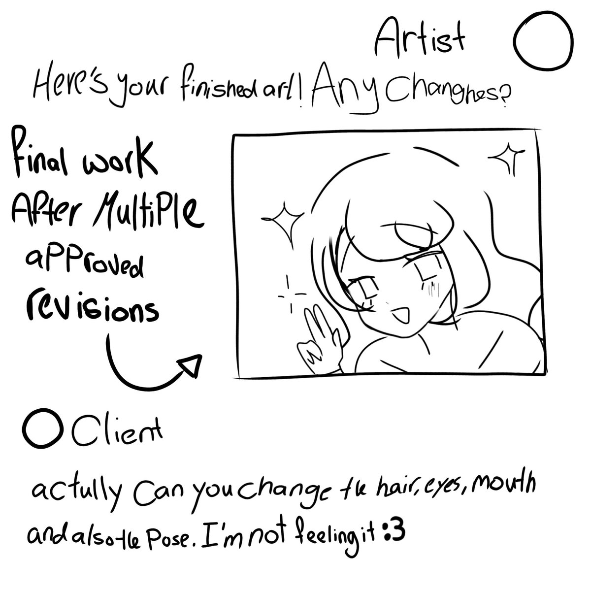 Gogopawra's tweet photo. My vent art https://t.co/7SWoW3f0Xc