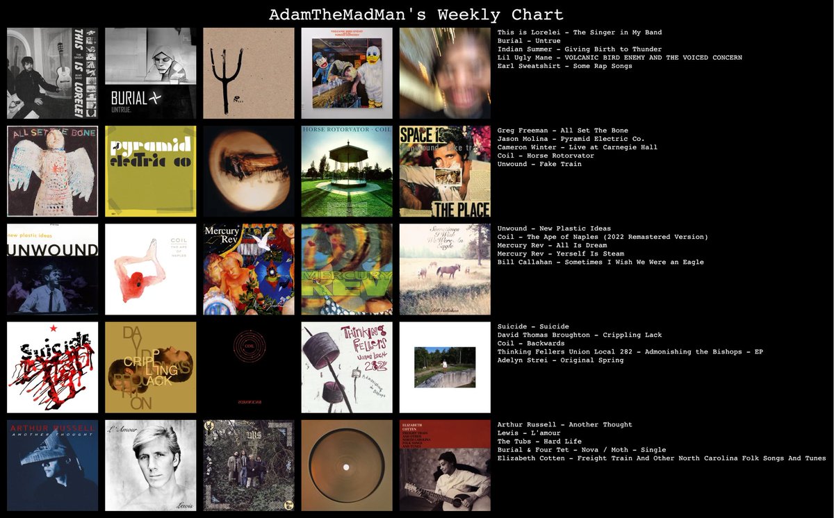 Adam83961415's tweet photo. Week! Untrue has grown on me massively, very good record; I can def see why people rave abt it! https://t.co/0sTnzfRrwZ