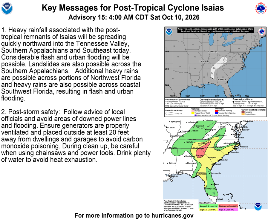 NHC_Atlantic tweet picture