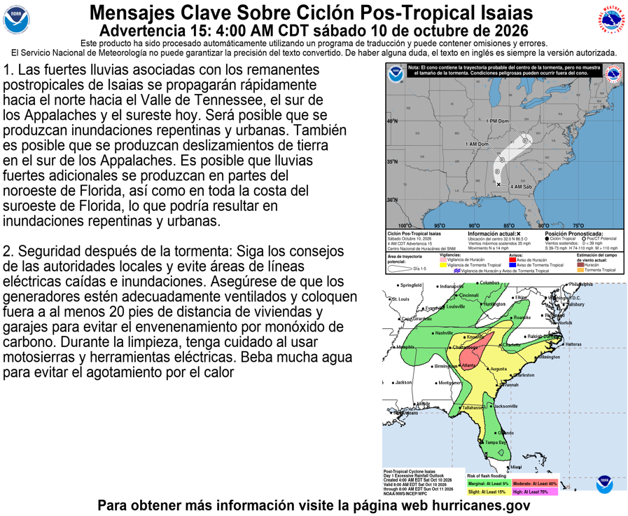 NHC_Atlantic tweet picture