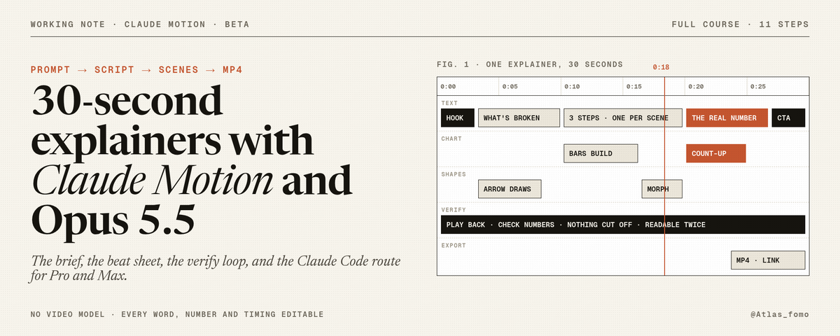How to make 30-second explainers with Claude Motion and Opus 5.5 (full course)