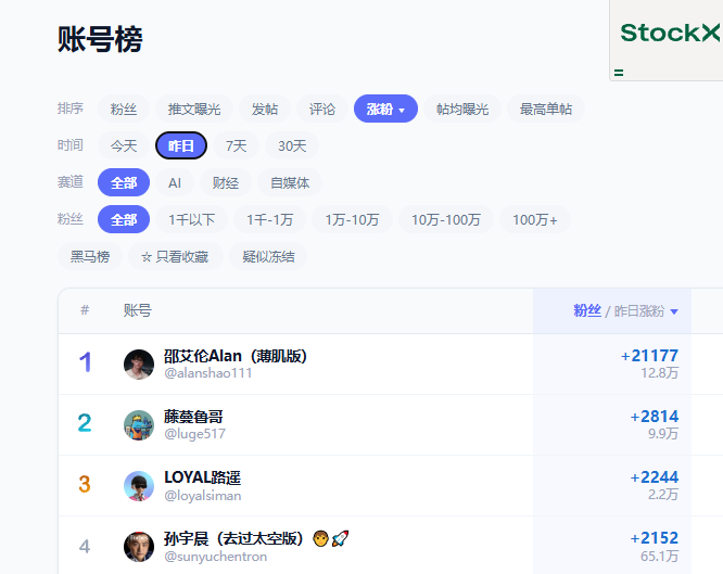 邵艾伦Alan（薄肌版） 的图片 1